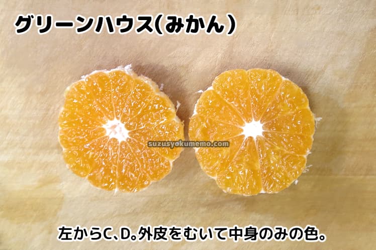 グリーンハウス・果肉比較